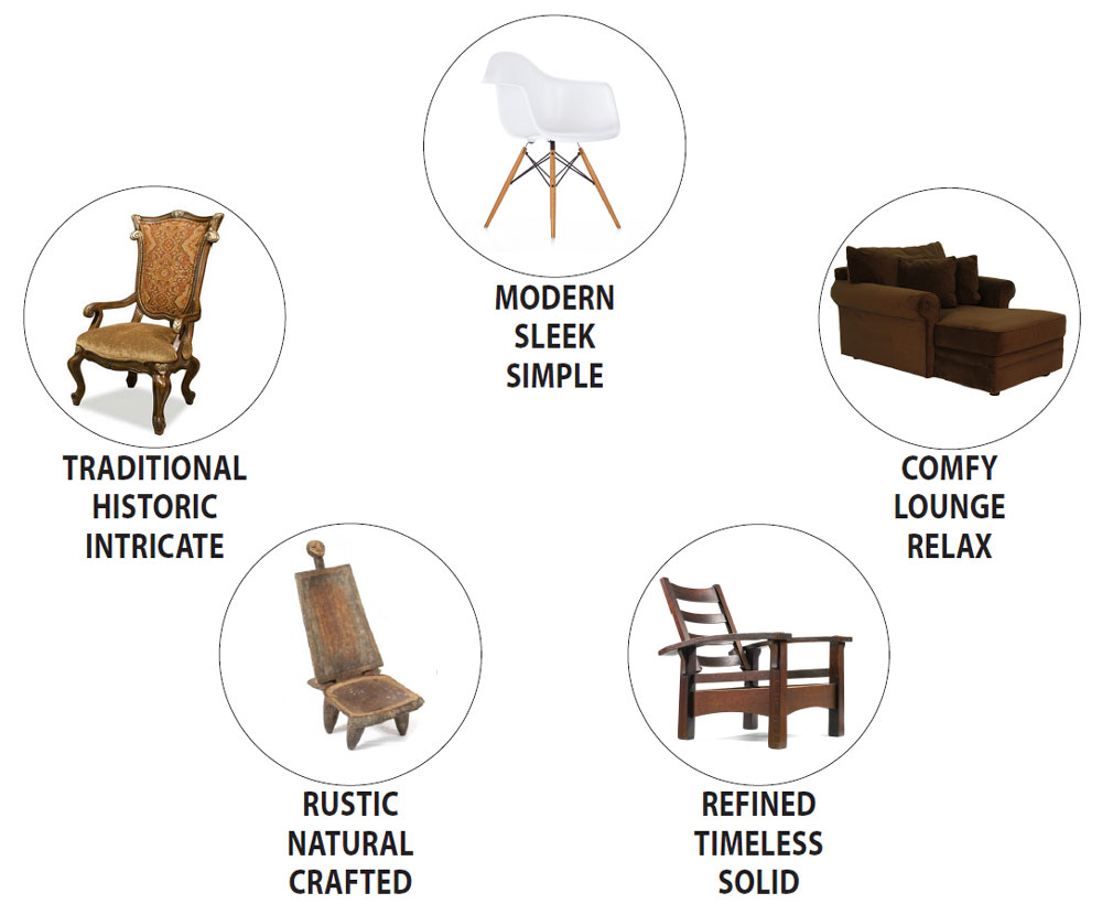 What kind of chair would you pick for Washington Park?