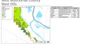 Land Use and Zoning - West Hills - 