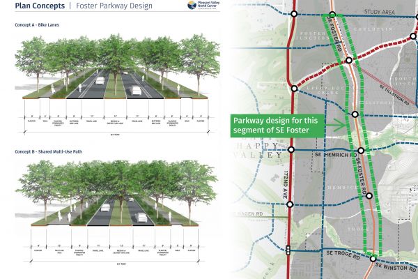 Foster Parkway Concepts}