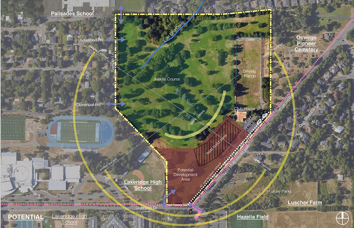 Site Map | A bird's eye view graphic depicting the current golf course site and surrounding area. The proposed location for the new recreation center is marked in the lower center of the image.