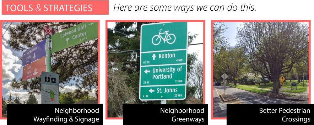 Community Destinations | Consider key North Portland places, including schools, parks, natural areas, and main streets.
