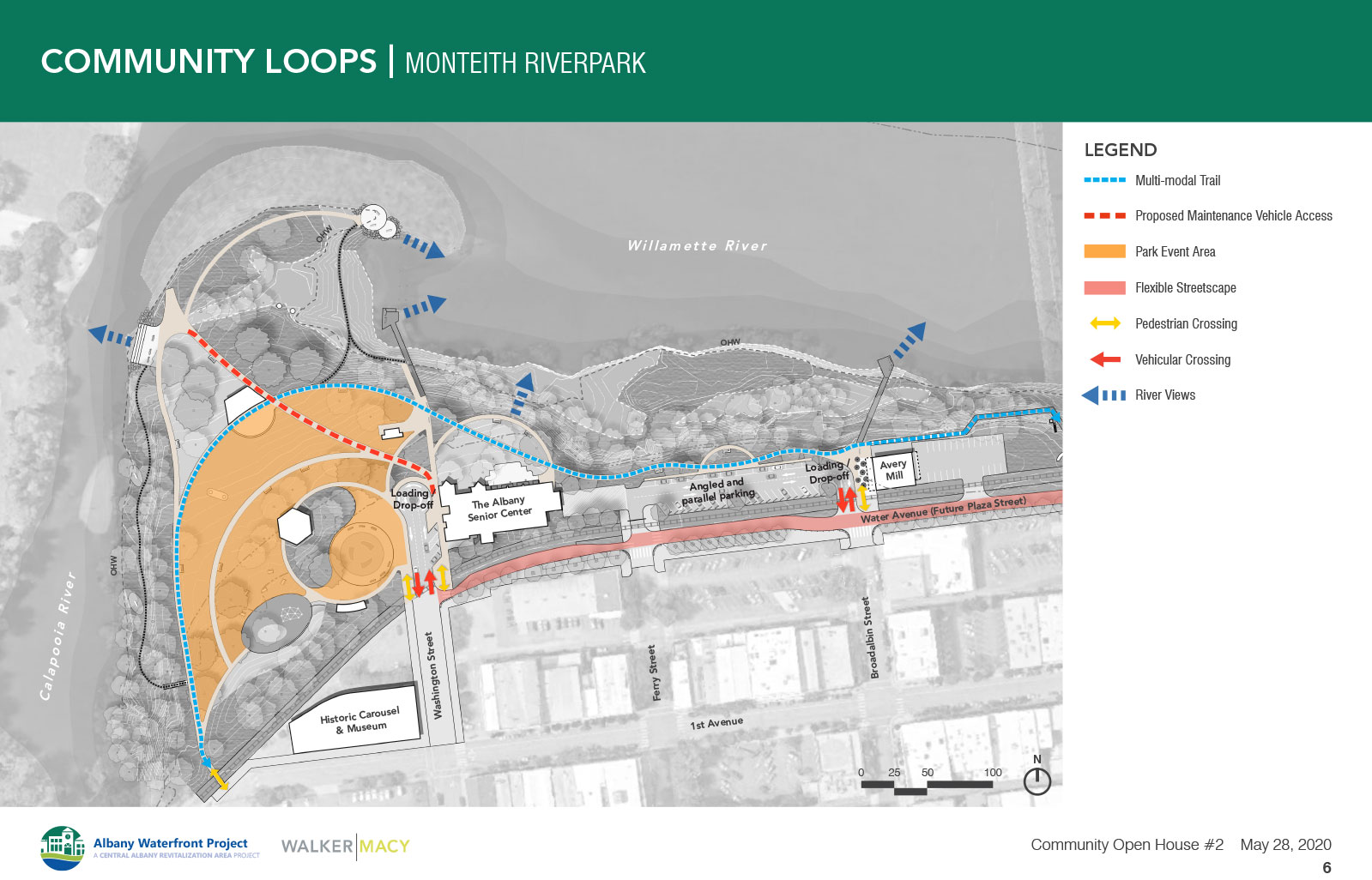 Community Loops Circulation Plan
