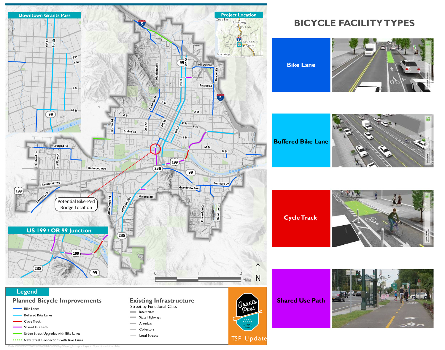 Map: bicycle priorities