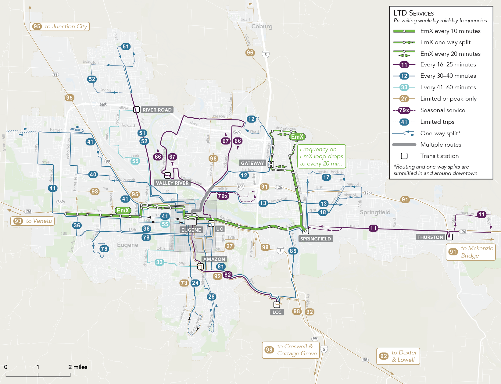 LTD System Map