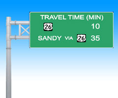 Travel time sign