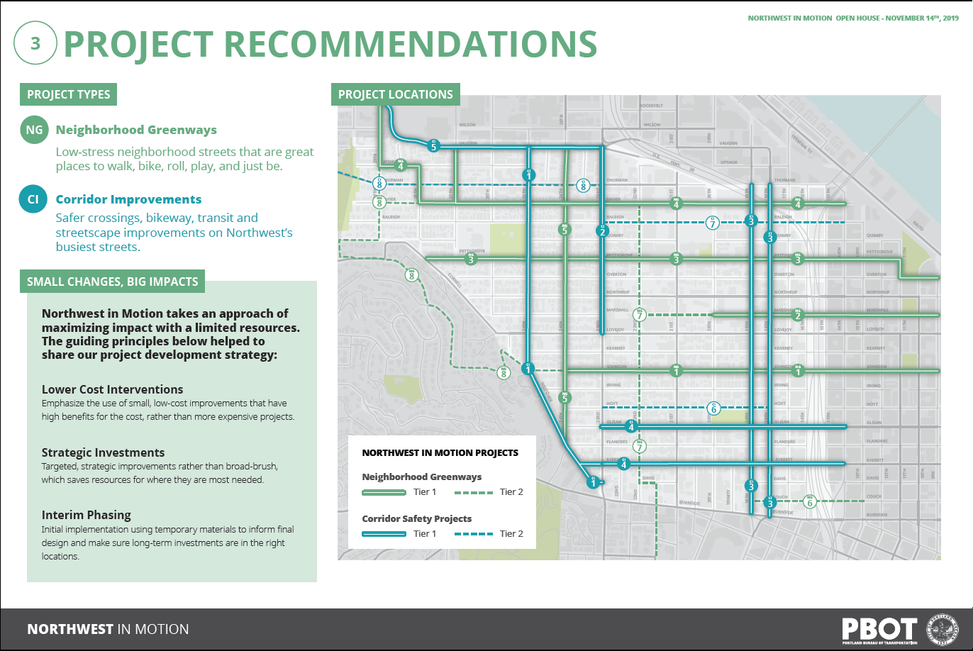 Board shows: A map shows the locations of projects throughout the Northwest neighborhood. Neighborhood greenway projects are shown in green, while corridor safety projects are shown in blue.