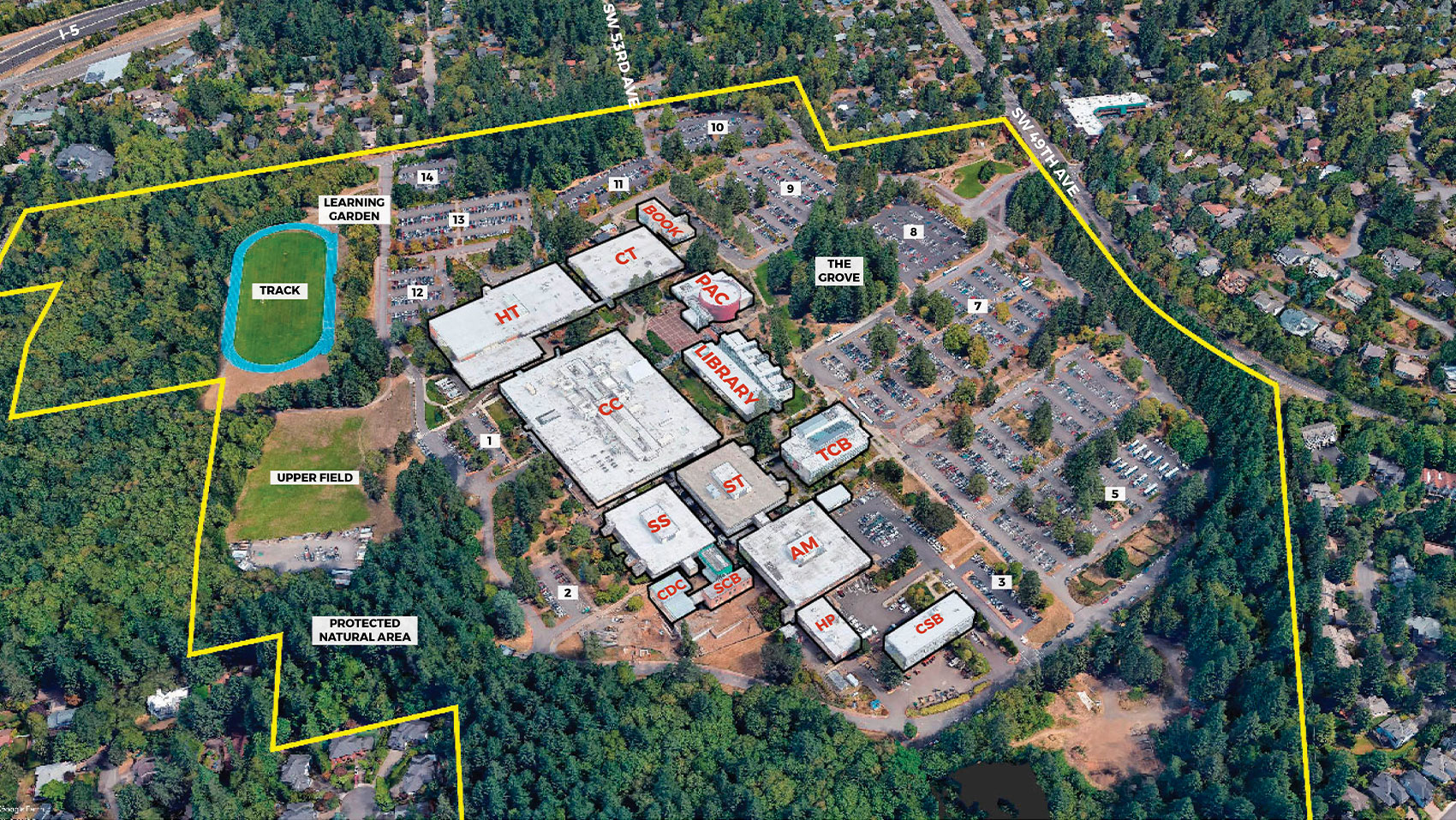 Existing Campus|An aerial photograph view looking down at the Sylvania Campus from a southern angle, showing the surrounding streets and neighborhoods. Southwest 49th Avenue is visible at the top right, and I-5 is visible in the top left. The campus buildings are in the center of the view, outlined in white and labeled in red. The forest is labeled “protected natural area”. The Grove, learning garden, track, upper field, and parking lots are labeled. A yellow line indicates the campus boundary. 