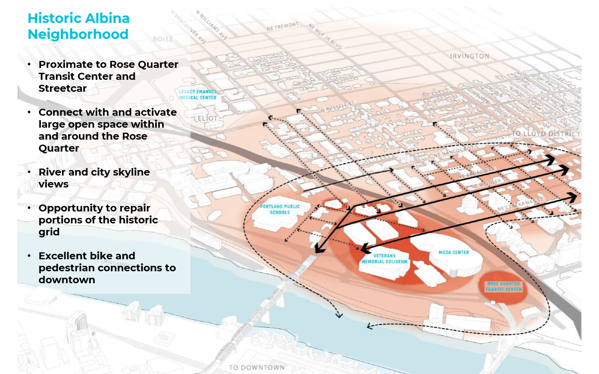 Historic Albina Neighborhood|Opportunity areas connected by highway covers if located the near Rose Quarter.