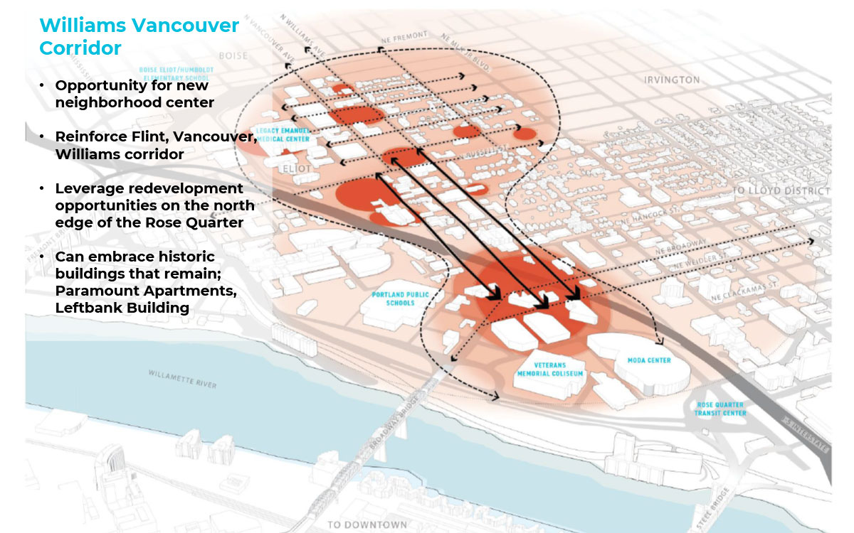 Williams/Vancouver Corridor|Opportunity areas along Williams and Vancouver that could be connected by highway covers.