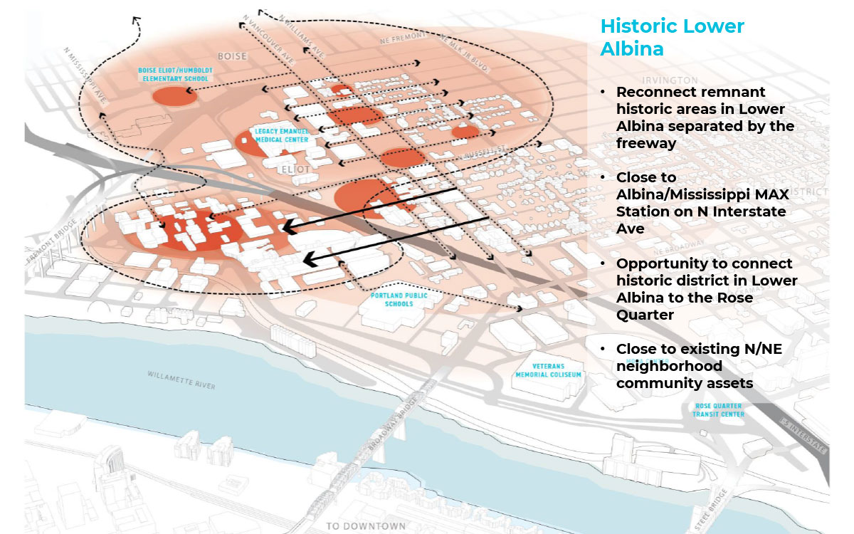 Historic Lower Albina|Opportunity areas improved or connected by highway covers near Tubman Middle School.