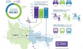 lcog/lcog-ooh-travel-to-work-graphic - 