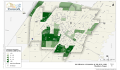 Future Population (no-build) - 