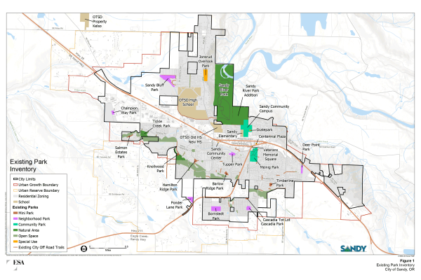 Existing Park Inventory}